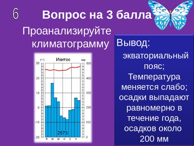 Вопрос на 3 балла Проанализируйте климатограмму Вывод:  экваториальный пояс; Температура меняется слабо; осадки выпадают равномерно в течение года, осадков около 200 мм 