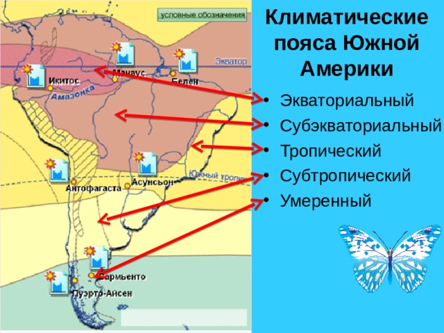 Климатические пояса Южной Америки Экваториальный Субэкваториальный Тропический Субтропический Умеренный 