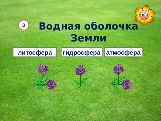 Водная оболочка Земли 3 литосфера гидросфера атмосфера  