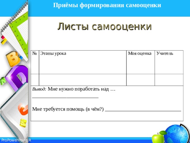 Приёмы формирования самооценки   Листы самооценки  № Этапы урока     Моя оценка Вывод: Мне нужно поработать над …_________________________ Мне требуется помощь (в чём?) ________________________________   Учитель     