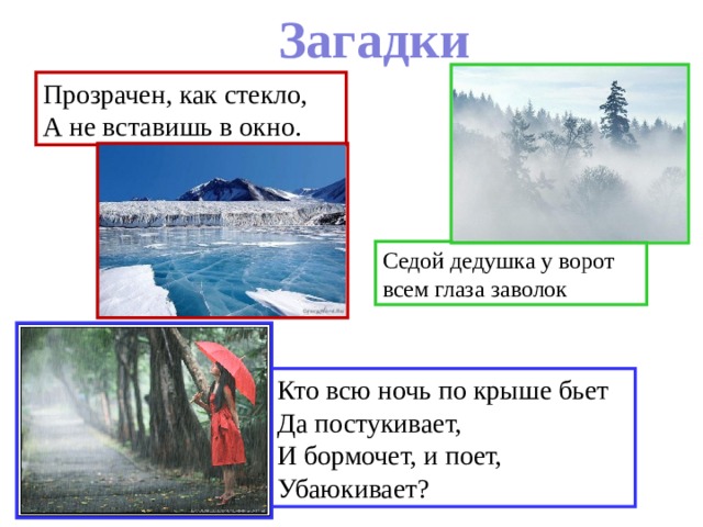 Загадки Прозрачен, как стекло, А не вставишь в окно. Седой дедушка у ворот  всем глаза заволок Кто всю ночь по крыше бьет Да постукивает, И бормочет, и поет, Убаюкивает? 