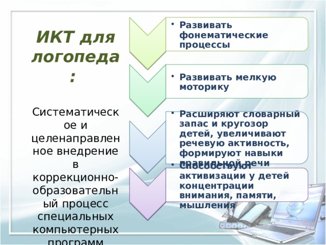 Развивать фонематические процессы Развивать фонематические процессы Развивать мелкую моторику Развивать мелкую моторику Расширяют словарный запас и кругозор детей, увеличивают речевую активность, формируют навыки правильной речи Расширяют словарный запас и кругозор детей, увеличивают речевую активность, формируют навыки правильной речи Способствуют активизации у детей концентрации внимания, памяти, мышления Способствуют активизации у детей концентрации внимания, памяти, мышления ИКТ для логопеда:  Систематическое и целенаправленное внедрение в коррекционно-образовательный процесс специальных компьютерных программ позволяют:  