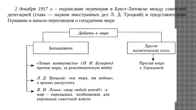  2 декабря 1917 г. - подписание перемирия в Брест-Литовске между советской делегацией (глава — нарком иностранных дел Л. Д. Троцкий) и представителями Германии и начало-переговоров о сепаратном мире. 