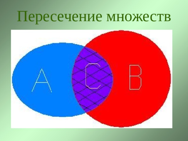Пересечение множеств   