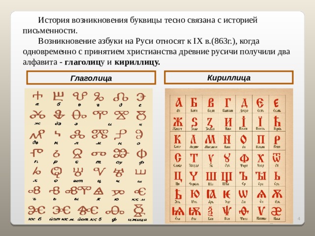 История возникновения буквицы тесно связана с историей письменности. Возникновение азбуки на Руси относят к IX в.(863г.), когда одновременно с принятием христианства древние русичи получили два алфавита -   глаголиц у и   кириллицу.  Кириллица Глаголица 2 