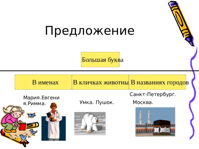 Предложение Санкт-Петербург. Мария.Евгения.Римма. Умка. Пушок. Москва. 