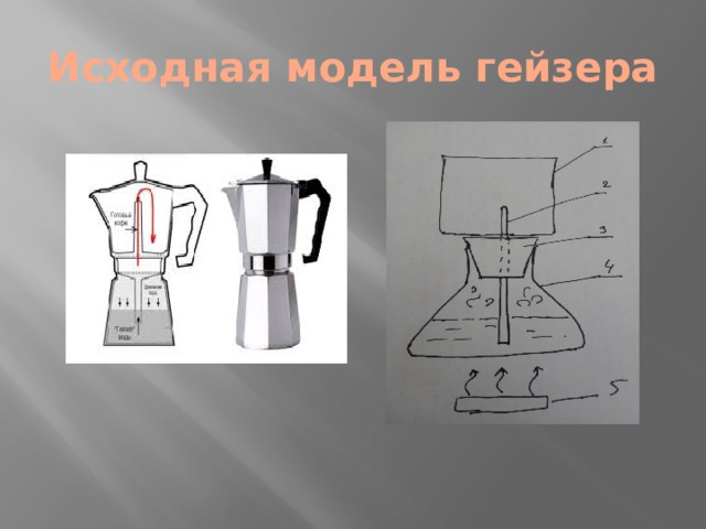 Исходная модель гейзера 
