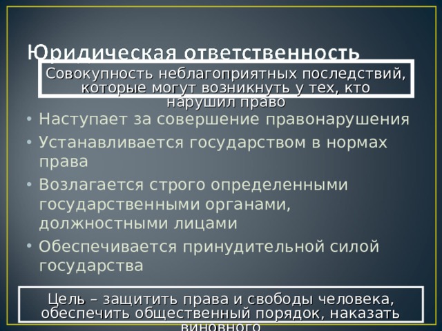 Совокупность неблагоприятных последствий, которые могут возникнуть у тех, кто нарушил право Наступает за совершение правонарушения Устанавливается государством в нормах права Возлагается строго определенными государственными органами, должностными лицами Обеспечивается принудительной силой государства Цель – защитить права и свободы человека, обеспечить общественный порядок, наказать виновного 