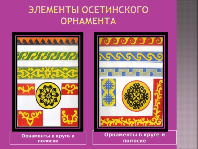Орнаменты в круге и полоске Орнаменты в круге и полоске 