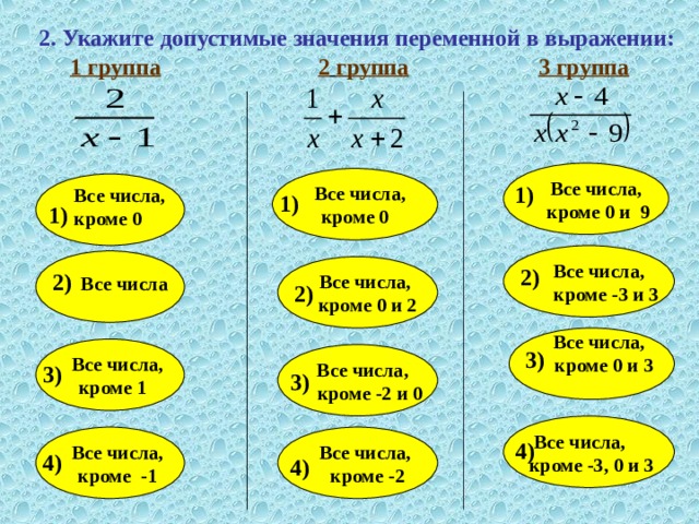 2. Укажите допустимые значения переменной в выражении: 2  группа 3 группа 1 группа   Все числа,  кроме 0 и 9    Все числа, кроме 0  1) Все числа, кроме 0 1) 1)   Все числа,  кроме -3 и 3     Все числа,  кроме 0 и 2  2) 2) Все числа 2)   Все числа,  кроме 0 и 3   Все числа,  кроме 1 3)   Все числа,  кроме -2 и 0  3) 3)   Все числа,  кроме -3, 0 и 3    Все числа,  кроме -2   Все числа,  кроме -1 4) 4) 4) 