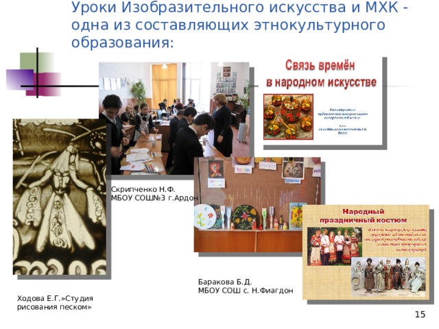 Уроки Изобразительного искусства и МХК - одна из составляющих этнокультурного образования: Скрипченко Н.Ф. МБОУ СОШ№3 г.Ардон Баракова Б.Д. МБОУ СОШ с. Н.Фиагдон Ходова Е.Г.»Студия рисования песком»  