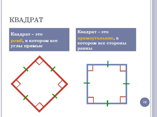КВАДРАТ Квадрат – это ромб , в котором все углы прямые Квадрат – это прямоугольник , в котором все стороны равны  