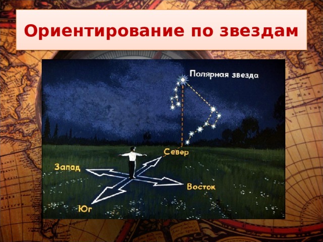 Ориентирование по звездам 