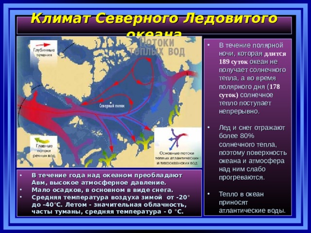 Климат Северного Ледовитого океана В течение полярной ночи, которая длится 189 суток океан не получает солнечного тепла, а во время полярного дня ( 178 суток) солнечное тепло поступает непрерывно.  Лед и снег отражают более 80 % солнечного тепла, поэтому поверхность океана и атмосфера над ним слабо прогреваются.  Тепло в океан приносят атлантические воды. В течение года над океаном преобладают Авм, высокое атмосферное давление. Мало осадков, в основном в виде снега. Средняя температура воздуха зимой от -20 ° до -40 ° С. Летом - значительная облачность, часты туманы, средняя температура - 0 ° С. 22 