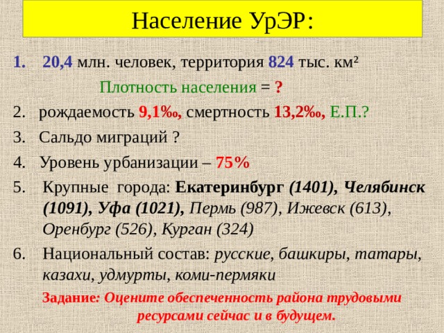 Население УрЭР: 20,4 млн. человек, территория 824 тыс. км ²   Плотность населения = ? 2. рождаемость 9,1 ‰, смертность 13,2‰,  Е.П.? 3. Сальдо миграций ? 4. Уровень урбанизации – 75 % Крупные города: Екатеринбург (1401), Челябинск (1091), Уфа (1021), Пермь (987), Ижевск (613), Оренбург (526), Курган (324) Национальный состав: русские, башкиры, татары, казахи, удмурты, коми-пермяки  Задание : Оцените обеспеченность района трудовыми ресурсами сейчас и в будущем.  