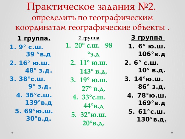 Практическое задания №2.  определить по географическим координатам географические объекты . 3 группа 6° ю.ш. 106°в.д 6° с.ш. 10° в.д. 14°ю.ш. 86° з.д. 78°ю.ш. 169°в.д 61°с.ш. 130°в.д .  2 группа 20° с.ш. 98 °з.д 11° ю.ш. 143° в.д. 19° ю.ш. 27° в.д. 33°с.ш. 44°в.д 32°ю.ш. 20°в.д. 1 группа. 9° с.ш. 39 °в.д 16° ю.ш. 48° з.д. 38°с.ш. 9° з.д. 36°с.ш. 139°в.д 69°ю.ш. 30°в.д.  