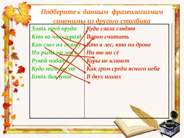 Подберите к  данным фразеологизмам синонимы из другого столбика Хоть пруд пруди Куда глаза глядят Кто во что горазд Ворон считать Как снег на голову Кто в лес, кто по дрова Ни рыба ни мясо Рукой подать Ни то ни сё Куры не клюют Куда ноги несут Как гром среди ясного неба Бить баклуши В двух шагах 