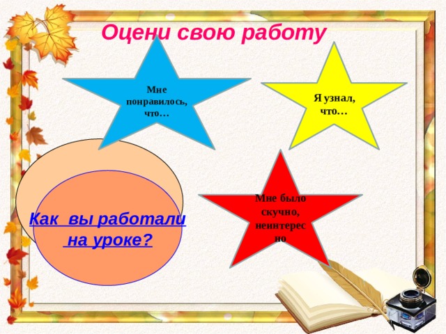  Оцени свою работу Мне понравилось, что… Я узнал, что… Мне было скучно, неинтересно Как вы работали  на уроке? 