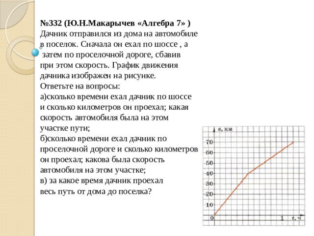 № 332 (Ю.Н.Макарычев «Алгебра 7» ) Дачник отправился из дома на автомобиле в поселок. Сначала он ехал по шоссе , а  затем по проселочной дороге, сбавив при этом скорость. График движения дачника изображен на рисунке. Ответьте на вопросы: а)сколько времени ехал дачник по шоссе и сколько километров он проехал; какая скорость автомобиля была на этом участке пути; б)сколько времени ехал дачник по проселочной дороге и сколько километров он проехал; какова была скорость автомобиля на этом участке; в) за какое время дачник проехал весь путь от дома до поселка? 