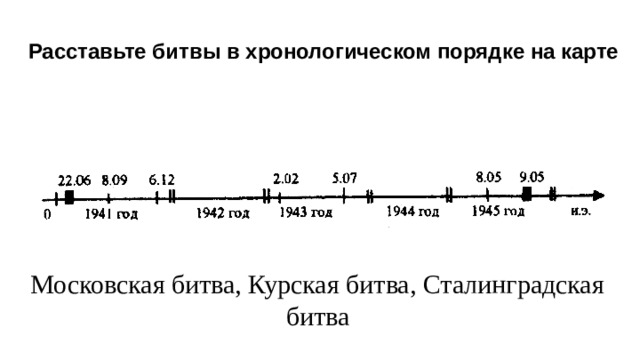 Расставьте битвы в хронологическом порядке на карте Московская битва, Курская битва, Сталинградская битва 