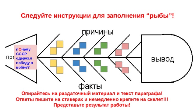 Следуйте инструкции для заполнения “рыбы”! п О чему СССР одержал победу в войне? Опирайтесь на раздаточный материал и текст параграфа!  Ответы пишите на стикерах и немедленно крепите на скелет!!!  Представьте результат работы! 