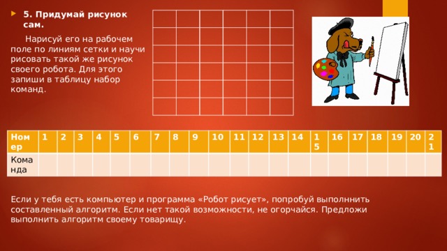 5. Придумай рисунок сам.  Нарисуй его на рабочем поле по линиям сетки и научи рисовать такой же рисунок своего робота. Для этого запиши в таблицу набор команд. Номер Команда 1 2 3 4 5 6 7 8 9 10 11 12 13 14 15 16 17 18 19 20 21 Если у тебя есть компьютер и программа «Робот рисует», попробуй выполннить составленный алгоритм. Если нет такой возможности, не огорчайся. Предложи выполнить алгоритм своему товарищу. 