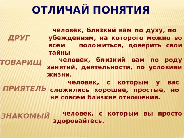 ОТЛИЧАЙ ПОНЯТИЯ  человек, близкий вам по духу, по убеждениям, на которого можно во всем положиться, доверить свои тайны ДРУГ  человек, близкий вам по роду занятий, деятельности, по условиям жизни. ТОВАРИЩ  человек, с которым у вас сложились хорошие, простые, но не совсем близкие отношения. ПРИЯТЕЛЬ  человек, с которым вы просто здоровайтесь. ЗНАКОМЫЙ 