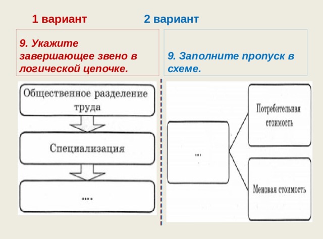  1 вариант 2 вариант 9. Укажите завершающее звено в логической цепочке. 9. Заполните пропуск в схеме. 