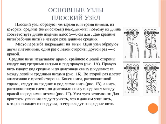 Основные узлы  Плоский узел  Плоский узел образуют четырьмя или тремя нитями, из которых средние (нити основы) неподвижны, поэтому их длина соответствует длине изделия плюс 5—6 см для . Две крайние нити(рабочие нити) в четыре раза длиннее средних.  Место перегиба закрепляют на нити. Один узел образуют двумя плетениями, один раз с левой стороны, другой раз — с правой.  Средние нити натягивают прямо, крайнюю с левой стороны кладут над средними нитями и под правую (рис. 1А). Правую нить кладут под средние и по диагонали снизу продевают ее между левой и средними нитями (рис. 1Б). Во второй раз плетут аналогично с правой стороны. Конец нити, расположенной справа, кладут на средние и под левую нить (рис. 1В), а нить, расположенную слева, по диагонали снизу продевают между правой и средними нитями (рис. 1Г). Узел туго затягивают. Для простоты усвоения следует учесть, что в данном узле нить, которая выходит из-под узла, всегда кладут на средние нити. 