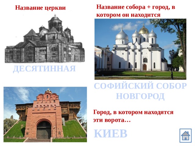 Название собора + город, в котором он находится Название церкви ДЕСЯТИННАЯ СОФИЙСКИЙ СОБОР НОВГОРОД Город, в котором находятся эти ворота… КИЕВ 