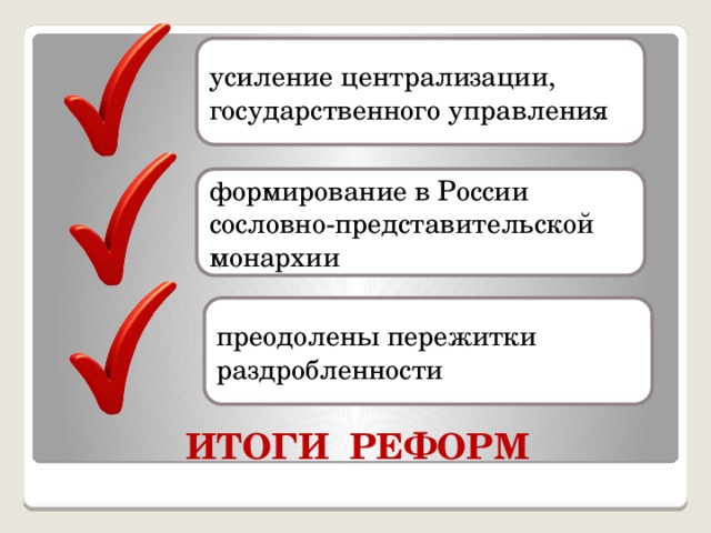 усиление централизации, государственного управления формирование в России сословно-представительской монархии преодолены пережитки раздробленности ИТОГИ РЕФОРМ 