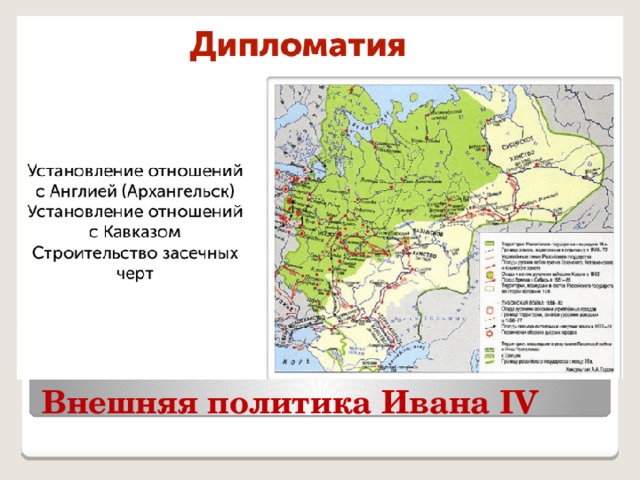 Внешняя политика Ивана IV 