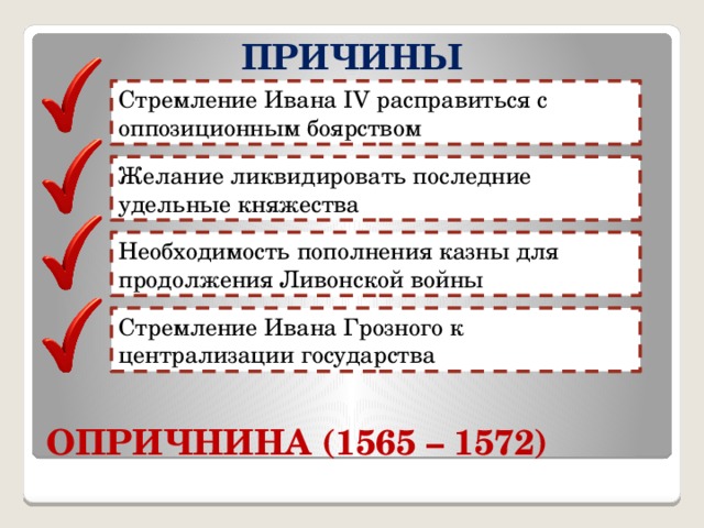 ПРИЧИНЫ Стремление Ивана IV расправиться с оппозиционным боярством Желание ликвидировать последние удельные княжества Необходимость пополнения казны для продолжения Ливонской войны Стремление Ивана Грозного к централизации государства ОПРИЧНИНА (1565 – 1572) 