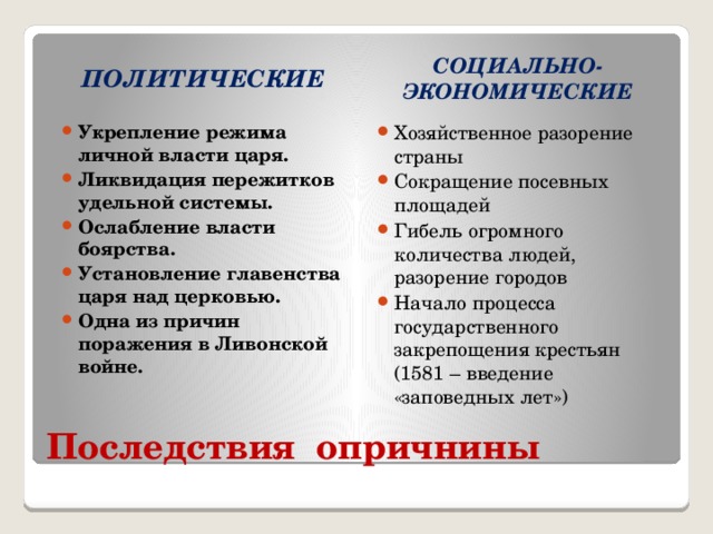 СОЦИАЛЬНО-ЭКОНОМИЧЕСКИЕ ПОЛИТИЧЕСКИЕ Укрепление режима личной власти царя. Ликвидация пережитков удельной системы. Ослабление власти боярства. Установление главенства царя над церковью. Одна из причин поражения в Ливонской войне. Хозяйственное разорение страны Сокращение посевных площадей Гибель огромного количества людей, разорение городов Начало процесса государственного закрепощения крестьян (1581 – введение «заповедных лет») Последствия опричнины 