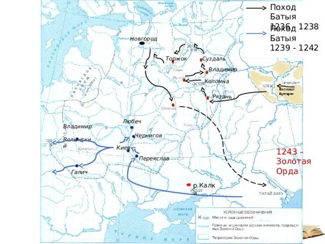Поход Батыя 1236 - 1238 Поход Батыя 1239 - 1242 Новгород Торжок Суздаль Владимир Коломна Рязань Любеч Владимир- Волынский Чернигов Киев 1243 – Золотая Орда Переяслав Галич р.Калка 