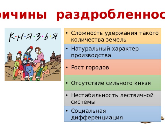Причины раздробленности Сложность удержания такого количества земель Натуральный характер производства Рост городов Отсутствие сильного князя Нестабильность лествичной системы Социальная дифференциация 