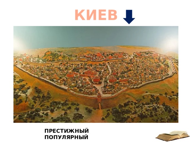 КИЕВ ПРЕСТИЖНЫЙ ПОПУЛЯРНЫЙ 