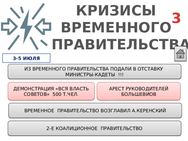 КРИЗИСЫ ВРЕМЕННОГО ПРАВИТЕЛЬСТВА 3 3-5 ИЮЛЯ ИЗ ВРЕМЕННОГО ПРАВИТЕЛЬСТВА ПОДАЛИ В ОТСТАВКУ МИНИСТРЫ-КАДЕТЫ !!! ДЕМОНСТРАЦИЯ «ВСЯ ВЛАСТЬ СОВЕТОВ» 500 Т.ЧЕЛ. АРЕСТ РУКОВОДИТЕЛЕЙ БОЛЬШЕВИОВ ВРЕМЕННОЕ ПРАВИТЕЛЬСТВО ВОЗГЛАВИЛ А.КЕРЕНСКИЙ 2-Е КОАЛИЦИОННОЕ ПРАВИТЕЛЬСТВО 