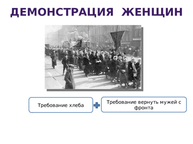 Демонстрация женщин Требование вернуть мужей с фронта Требование хлеба 