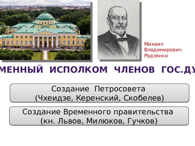 Михаил Владимирович Родзянко Временный исполком членов гос.думы Создание Петросовета (Чхеидзе, Керенский, Скобелев) Создание Временного правительства (кн. Львов, Милюков, Гучков) 