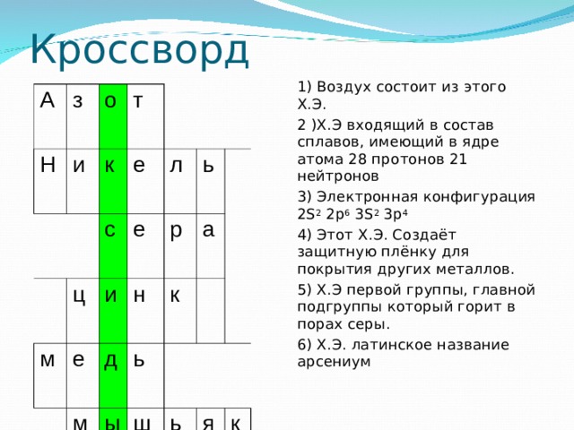 Кроссворд 1) Воздух состоит из этого Х.Э. 2 )Х.Э входящий в состав сплавов, имеющий в ядре атома 28 протонов 21 нейтронов 3) Электронная конфигурация 2S 2 2p 6 3S 2 3p 4 4) Этот Х.Э. Создаёт защитную плёнку для покрытия других металлов. 5) Х.Э первой группы, главной подгруппы который горит в порах серы. 6) Х.Э. латинское название арсениум А з Н и о т к е с м ц е л и е р ь н м д а к ь ы ш ь я к 