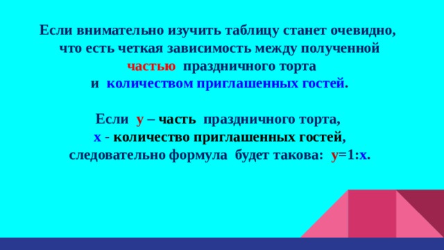 Если внимательно изучить таблицу станет очевидно,  что есть четкая зависимость между полученной  частью праздничного торта  и количеством приглашенных гостей .  Если y – часть  праздничного торта,  х - количество приглашенных гостей ,  следовательно формула будет такова: у =1: х . 