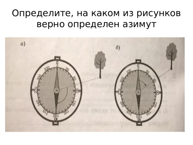 Определите, на каком из рисунков верно определен азимут 