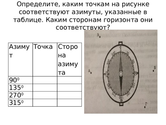 Определите, каким точкам на рисунке соответствуют азимуты, указанные в таблице. Каким сторонам горизонта они соответствуют? Азимут Точка 90 0 Сторона азимута   135 0     270 0     315 0       