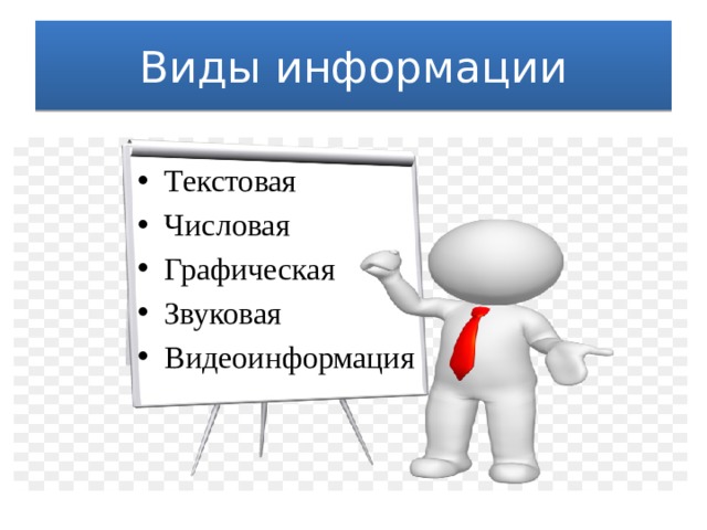 Виды информации Текстовая Числовая Графическая Звуковая Видеоинформация 