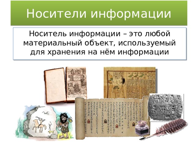 Носители информации Носитель информации – это любой материальный объект, используемый для хранения на нём информации 