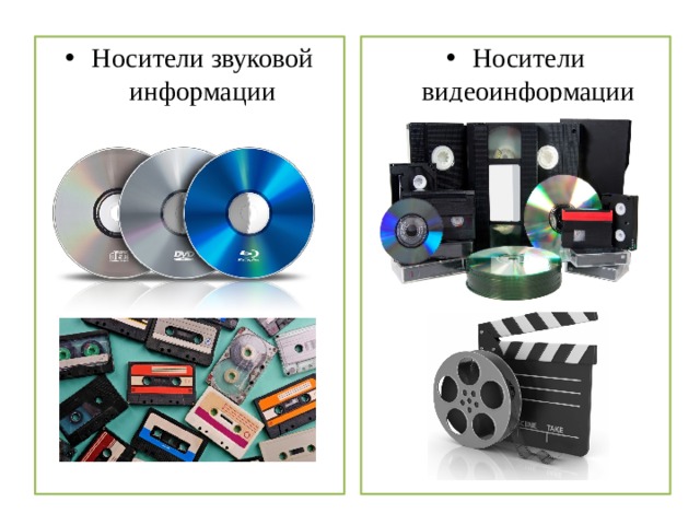 Носители звуковой информации Носители видеоинформации 