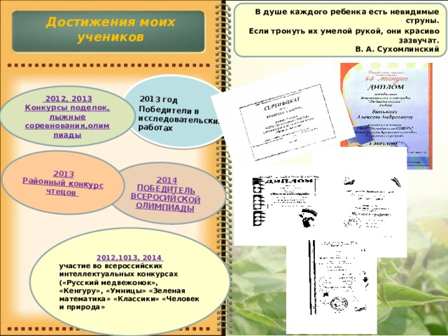  2013 год Победители в исследовательских работах 2014 ПОБЕДИТЕЛЬ ВСЕРОСИЙСКОЙ ОЛИМПИАДЫ 2013 Районный конкурс чтецов В душе каждого ребенка есть невидимые струны. Если тронуть их умелой рукой, они красиво зазвучат.  В. А. Сухомлинский     Достижения моих учеников      2012, 2013 Конкурсы поделок, лыжные соревнования,олимпиады 2012,1013, 2014 участие во всероссийских интеллектуальных конкурсах («Русский медвежонок», «Кенгуру», «Умницы» «Зеленая математика» «Классики» «Человек и природа» 