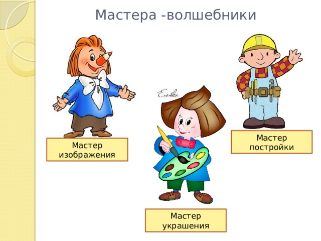 Мастера -волшебники Мастер постройки Мастер изображения Мастер украшения 