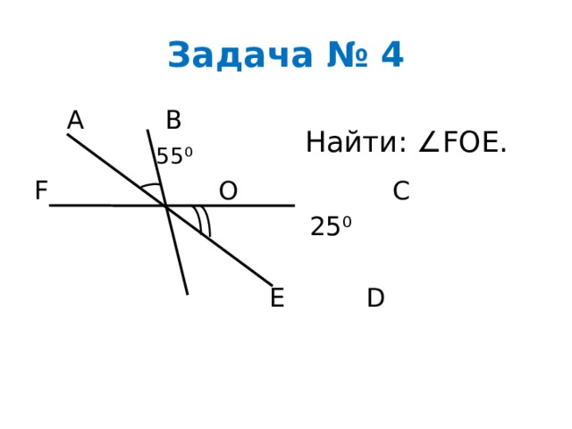 Задача № 4  A B  55⁰ F O C  25⁰  E D Найти: ∠FOE. 